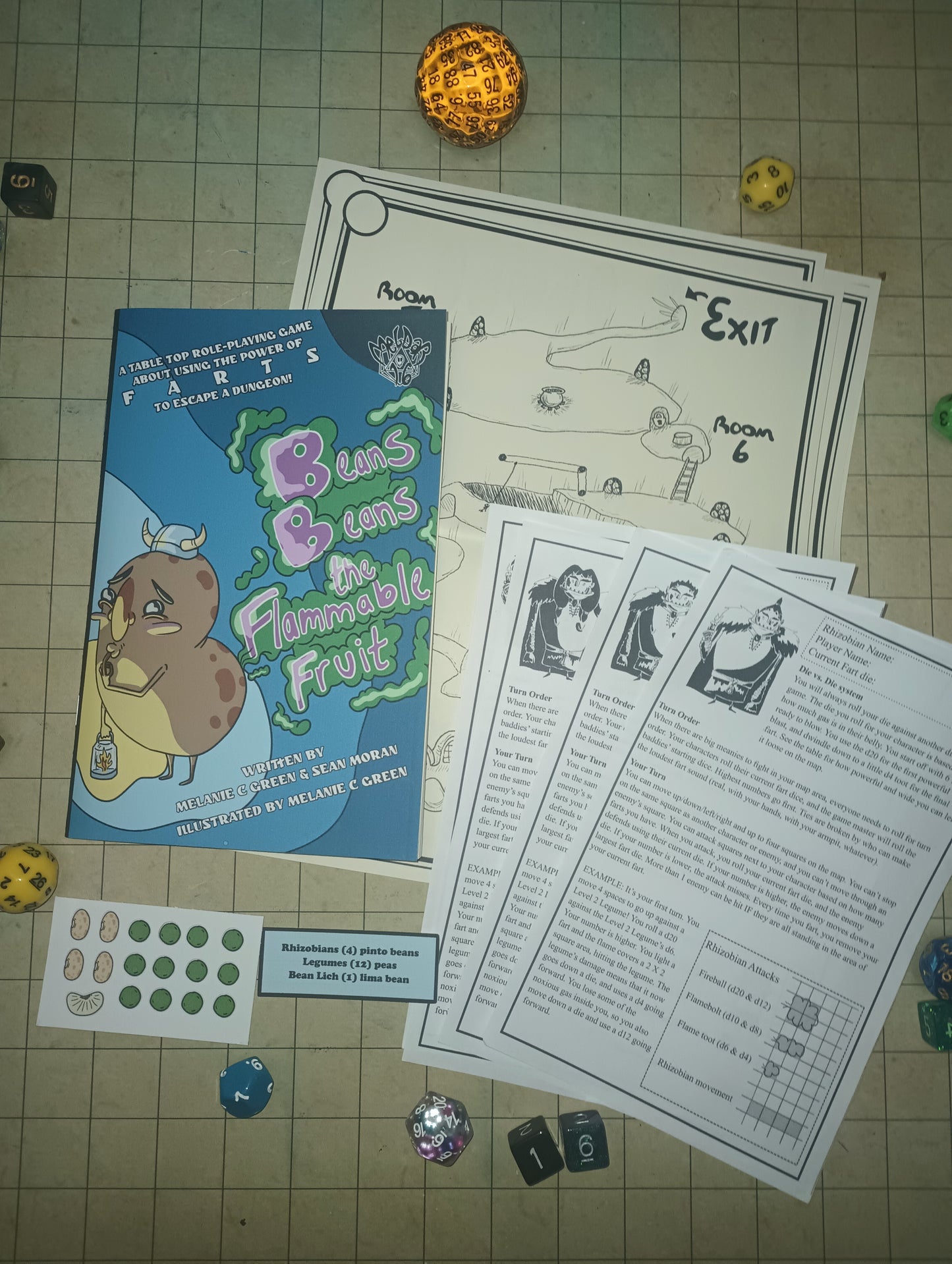 Beans, Beans, The Flammable Fruit